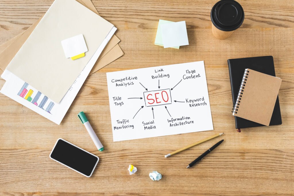 top-view-of-paper-with-concept-words-of-seo-smart-2024-11-18-02-03-49-utc - Home Builder Marketers