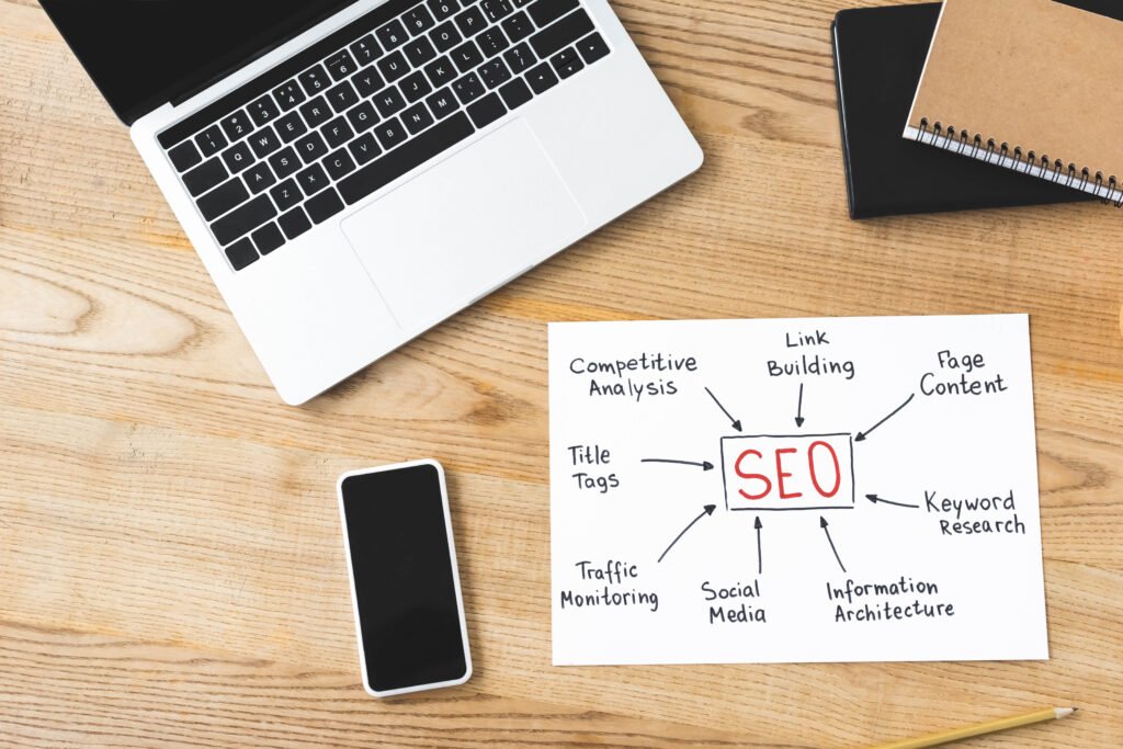 top view of paper with concept words of seo digital devices pencil and notebooks on wooden table - Home Builder Marketers