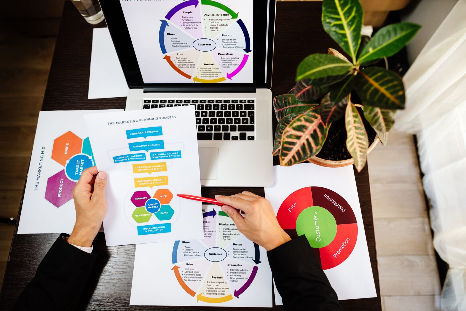 marketing research of new product - Home Builder Marketers